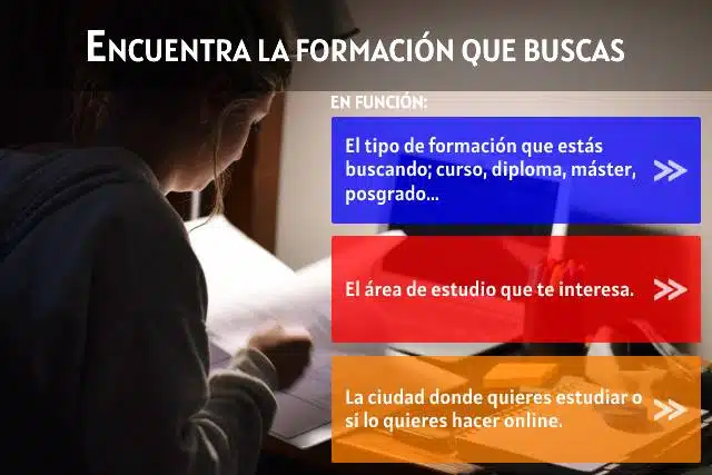 asesoriamento para estudiar economia a distancia